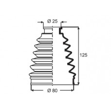 FUELLE RENAULT 19 HOMOC KIT 133